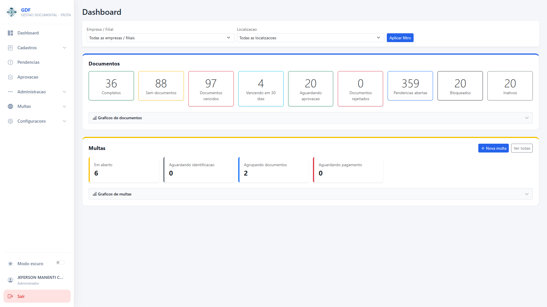 Dashboard Gestão Documental de Frotas — Confer Construtora