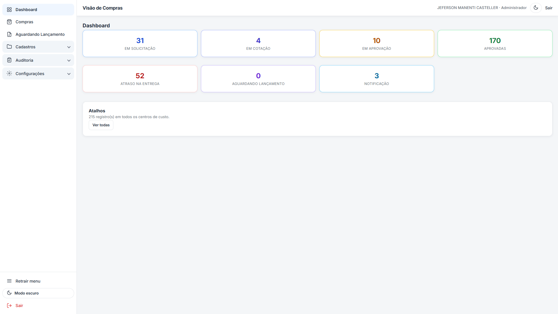 Dashboard FLUXOS Compras — Confer Construtora